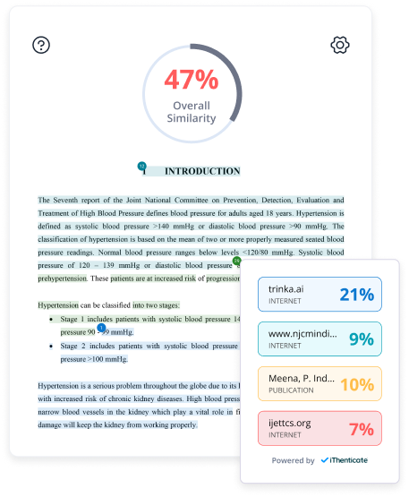 paid publications